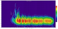 Teufel Motiv 6 Umbau: Spektrogramm vor dem Umbau