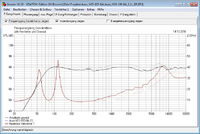 Aura_NS3-193-8A Frequenzgang