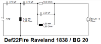 Raveland 1838 BG 20 Rettungsversuch