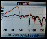 2. Versuch 2.1