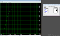 simulation -3db