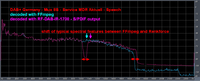 Renkforce UKW/DAB/Internetradio RF-DAB-IR-1700 - DAB+-Funktion - Vergleich Soll (FFmpeg) vs Ist (Decoding via Renkforce, Abgriff am SPDIF)