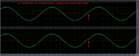 Renkforce UKW/DAB/Internetradio RF-DAB-IR-1700 - Playback Sinus 1 kHz via SPDIF