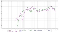 quickly14_geq-off_meinzimmer-raum1