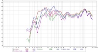 quickly14_geq_on-off_meinzimmer-raum1
