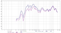 quickly14_geq_on-off_raum1