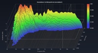 CSD Absorb links