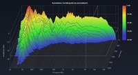 CSD Absorb rechts