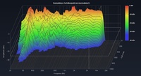 CSD keinAbsorb rechts