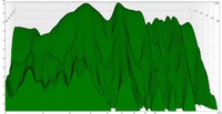 wasserfall-exp2-neutral