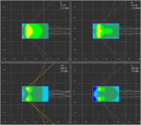 Low frequencies dispersion