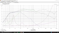 Simulation the Box 10-250 und BG17