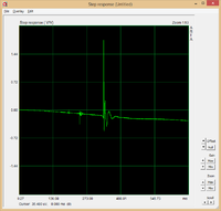 Mit Hochpass 36dB/Okt