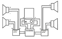 Stereoanlage2