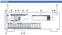 Denon X150h Rckseite