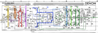 Denon POA-2200 schematic detail left power amp stages marked v2