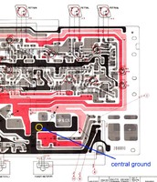 Hitachi HMA-6500 PCB Layout central ground marked