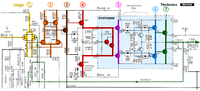 Technics SU-V4A schematic detail with STK8050 inside analysis stages marked v02