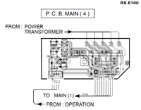 Yamaha RX-E100 PCB layout MAIN(4) heat damage