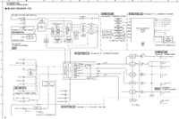 Yamaha RX-V450 block diagram audio