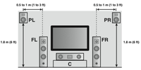 1c64fc68_Presence_diagram