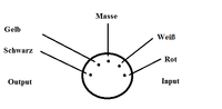 DIN-Adapter Wiring