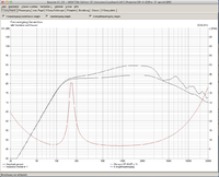 SP-4/60Pro_1,3l_GHP unbedmpft