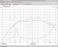 SP-4/60Pro_2l_geschlossen stark bedmpft