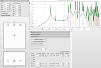 REW Stereo mit Sub 0,5m Breite - 0,85m ber dem Boden - 0,8m wa