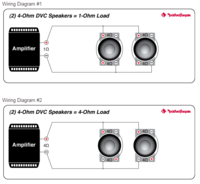 2 x Hollywood Edge 1224 D4