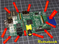 RaspBerryPi_onno