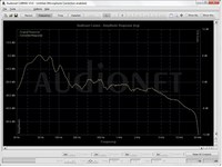 Hinterm Speaker links