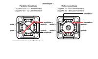 subwoofer anschluss