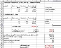 Einkaufsliste Subwoofergehuse fr Visaton WHC30X   Mivoc AM80