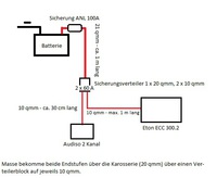 Stromlaufplan 