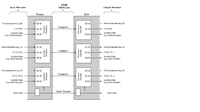 HDMI TMDS