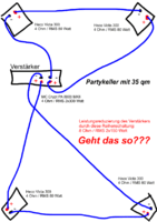 Mein Anschlussplan ;-)