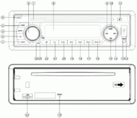 Bedienelemente Blaupunkt Essen 170