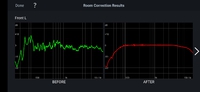 Dynavoice DM-6 Left Audyssey