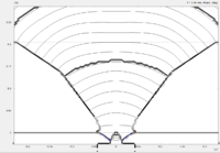 Wellenform2khz