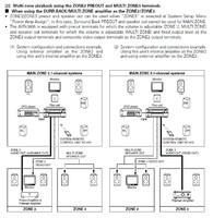 Denon AVR-3805 - Multi Zones 2