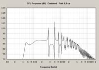 Picolino_10cm_9BN