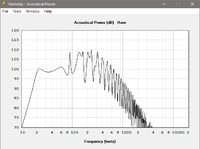 20Hz volvotreter + Monarch Sp 400 PA_Simu 1.0 x pi