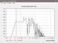 42Hz Krawallbruder Xmax +-7,75mm_03