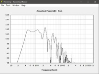 FG 0.5 x pi