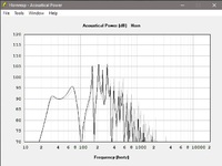 FG 2.0xpi grau aw2000 vs. schwarz awm104