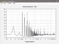 group delay grau aw2000 vs. schwarz awm104_large