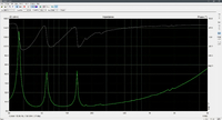 Impedanz und Tuning (Fb) Lonely.TH12_mkII  42,95Hz [bedmpft]