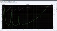 Impedanz und Tuning (Fb)  Lonely.TH8  38,83Hz