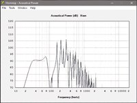 Mivoc aw2000 vs. Wavecor SW215WA01_large